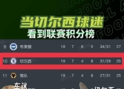 ac米兰体育官网-切尔西一役一胜，积分榜上甩开对手