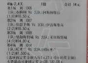 米兰体育-曼城客场击败对手，继续稳居联赛榜首的简单介绍