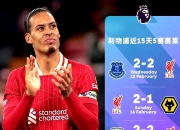 米兰体育,-利物浦客场出线无望，晋级路途坎坷