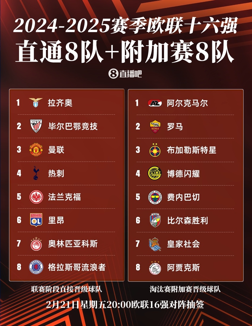欧盟杯精彩战况不断，球队实力对比明显
