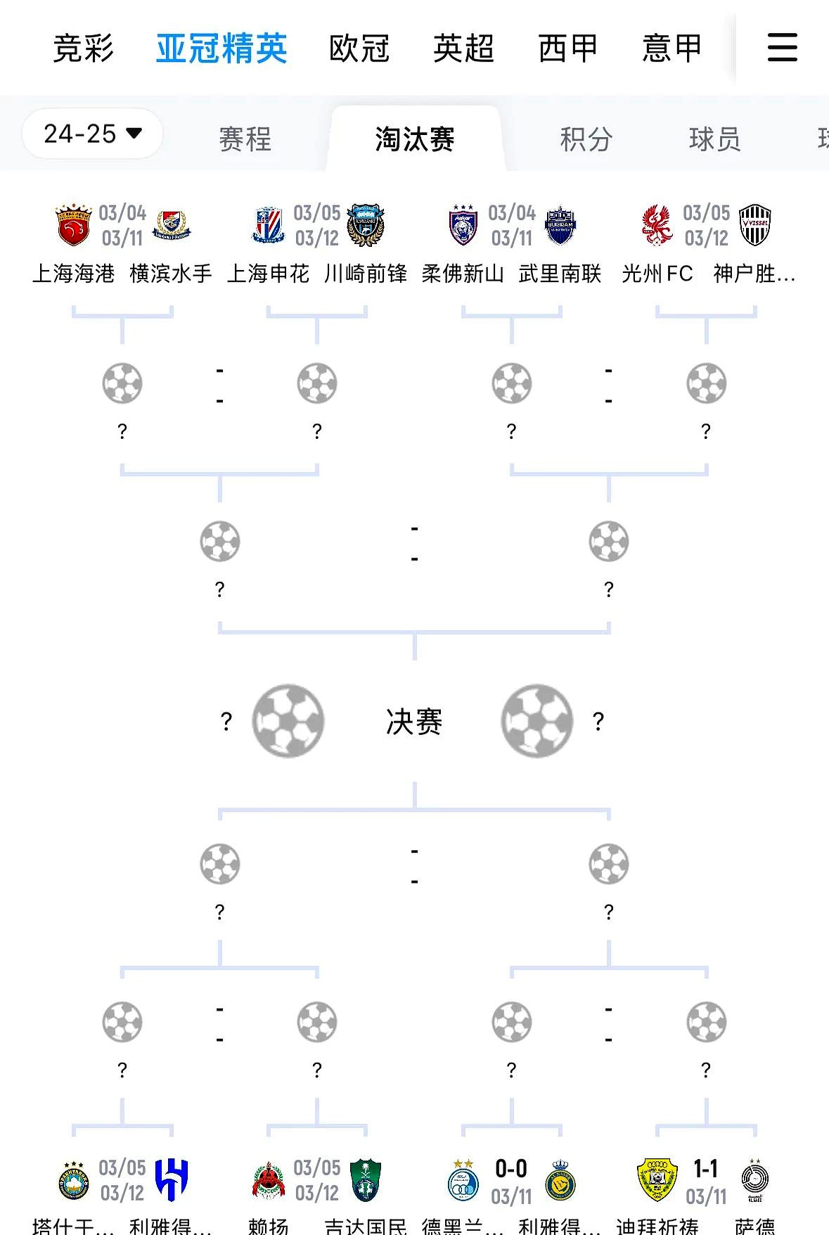 富力连胜,冲击中超亚冠资格赛席位 富力连胜,冲击中超亚冠资格赛席位