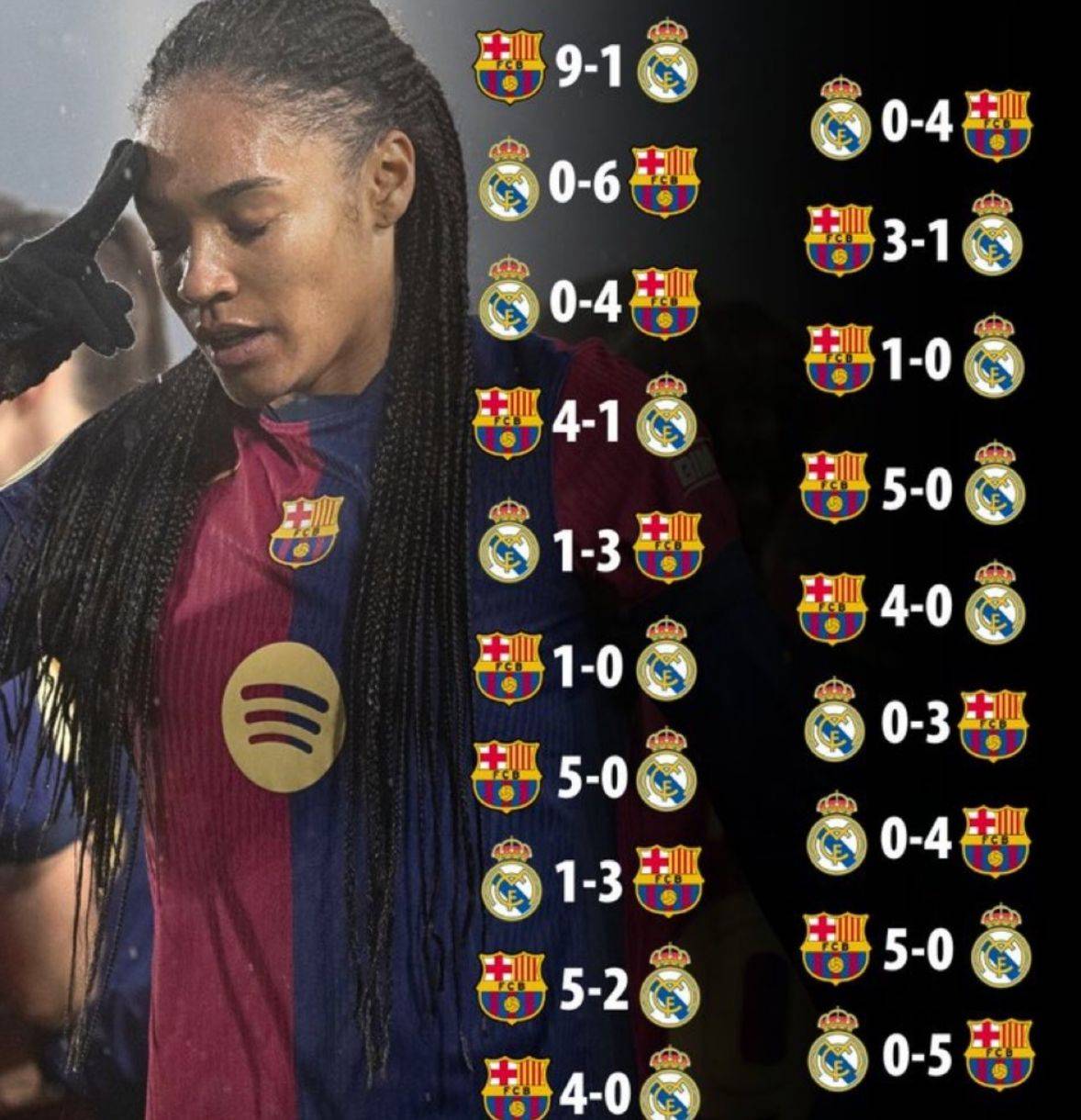 包含传闻:球队内部矛盾暴露,或将引发分裂的词条 包含传闻:球队内部矛盾暴露,或将引发分裂的词条